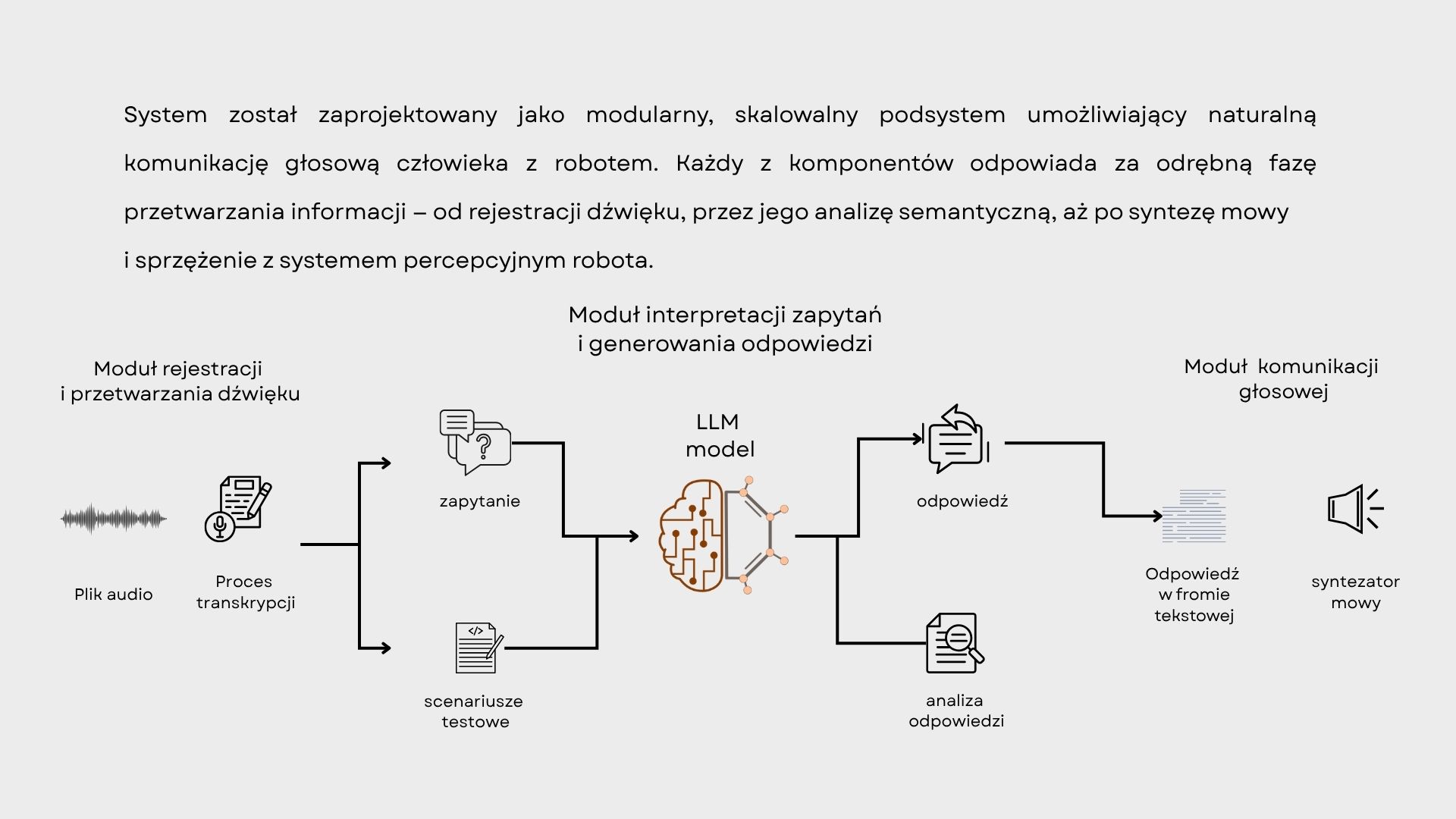 Mariankek — kadr 3